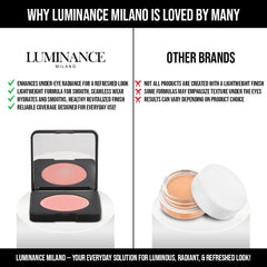 Luminance Milano Precision Applicator enables targeted, mess-free under-eye application.