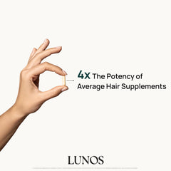 Lunos Grow Hair Growth Vitamins label detail shows key ingredients