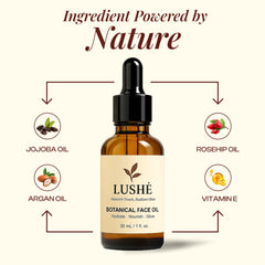LusheCare LUSHÉ Vitamin E Oil on skin showing dewy finish
