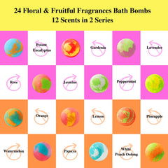 LUXDOUCE fruity bliss collection highlighting citrus aromas.