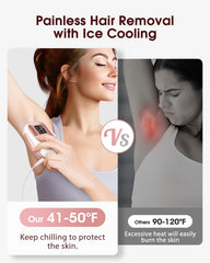 LYSMOSKI underarms treatment display for comfortable at home hair removal