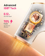 LYSMOSKI skin sensor RGB indicator ensures safe, contact-based operation during use