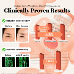 Close-up of Madeca Derma packaging label highlighting premium skincare