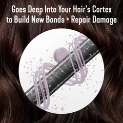 Madison Reed Bonding Time Serum glossy hair closeup conveys radiant shine and damage repair