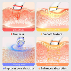 Magivol Face Lift Device warm heat therapy feature for comfort