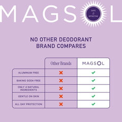 Magsol Organics lavender deodorant application underarm for daily wear
