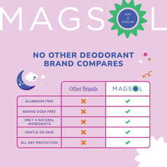 MagSol Organics Enchanted Dreamer packaging front view