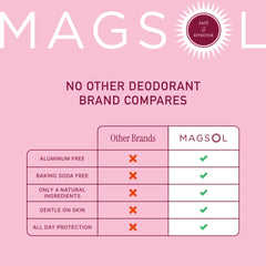MAGSOL four-ingredient formula highlights magnesium oxide and natural oils