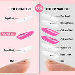 Makartt 3D nail sculpting with gel creates dimensional nail designs.