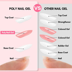 Makartt extension and overlay builder for durable nail enhancements