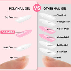 Sculpting with Makartt poly nail gel and slip solution