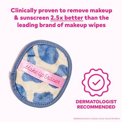MakeUp Eraser dual-sided fibers for erase and exfoliate in one pass.