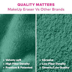 MakeUp Eraser Mini PRO gentle on sensitive skin for daily use.