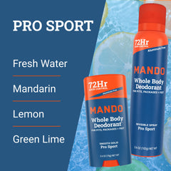 Mando aluminum-free deodorant illustrates everyday use without aluminum.