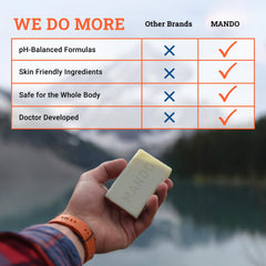 Mando Bourbon Leather scent packaging highlighting rugged aroma and design.