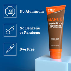 Mando foot-area use for odor prevention and refreshment.