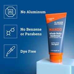 Mando invisible cream tube close-up highlights smooth texture.