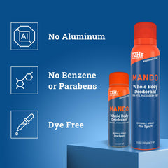 Mando Invisible Spray being sprayed for easy application on the underarms.