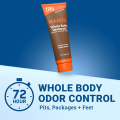 Mando underarms application demonstrates odor control across areas.