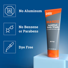 Pump dispenser of Mando Odor Shield Body Wash for daily convenience