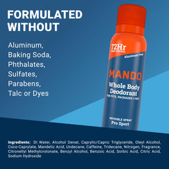 Mando Underarms application action demonstrating fast-drying spray behavior.