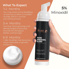 The Mane Solution Mane Minoxidil Blend Foam dispense shows precise dosing for scalp use.