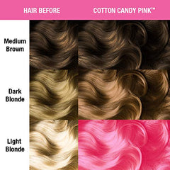 Opened MANIC PANIC Cotton Candy Pink tube ready for application