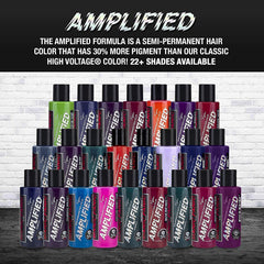 Strand application demonstrates easy, mixable shade options with Vampire Red Amplified