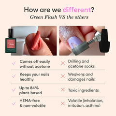 Manucurist Green Flash base coat primes nails for longevity