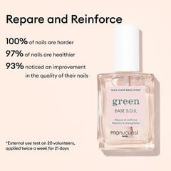 Manucurist Rescue Kit cuticle oil hydrates surrounding skin.
