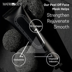 Matrifeelgen Reverse Volume Collagen Mask being applied shows easy peel-off action.