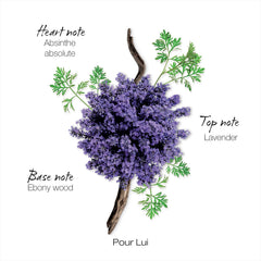 Mauboussin Pour Lui lavender note visual hints at fresh, refined opening