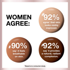 Maybelline Dream Radiant Liquid Foundation packaging close view with shade range