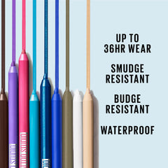 Maybelline TattooStudio waterproof no-smudge test demonstrates long-lasting wear.