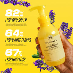 MEDIALL herbal woody ingredients close-up featuring lemon, lavender, and orange peel oils