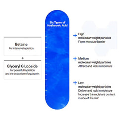 Mediheal biodegradable sheet with silky texture for comfortable absorption
