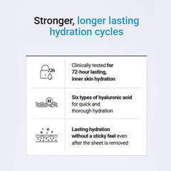 Mediheal Hyaluronate Watermide mask on face demonstrates secure fit and hydration
