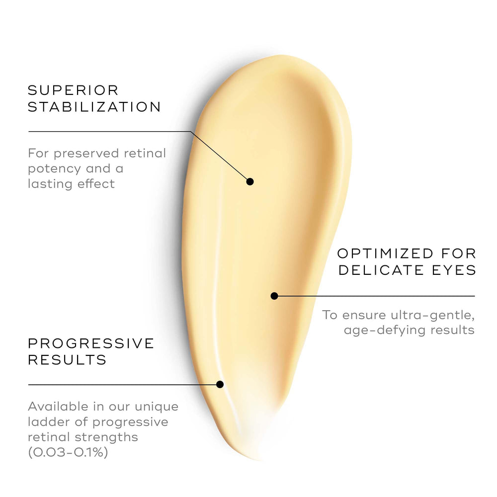 Medik8 Crystal Retinal Ceramide Eye 3 pump bottle indicating premium daily eye care.