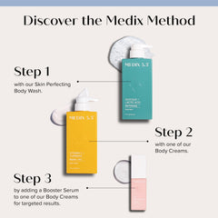 Medix 5.5 exfoliating wash foamy lather during shower promotes smoother skin.