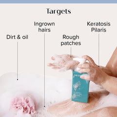 Medix 5.5 fragrance free retinol body lotion fragrance-free and hydrating