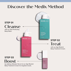 Medix 5.5 glycolic face wash foam cleanses for brighter complexion