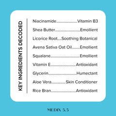 Medix 5.5 Niacinamide Shea Butter ingredients close-up for rich moisturization