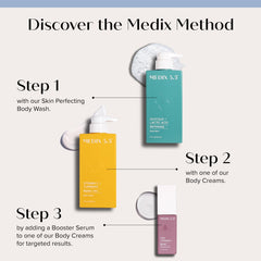 Medix 5.5 vitamin C body cream jar close-up brightens and hydrates