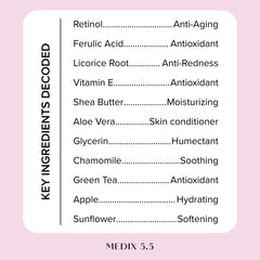 Medix 5.5 shea butter vitamin e aloe vera ingredients label emphasizes nourishing components.