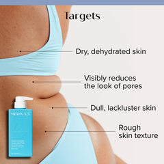 Medix 5.5 Niacinamide Shea Butter body lotion jar for all-over softness.