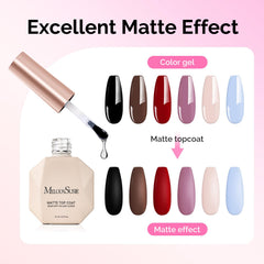 MelodySusie smooth matte finish with no brush marks on nails.