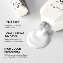 MelodySusie Hema-Free Gel Nail Polish white swatch with rich coverage.