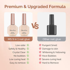 MelodySusie nail-tip adhesion in action with precise brush control.