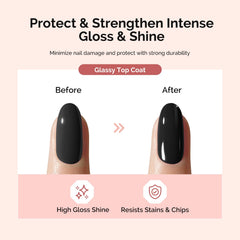 MelodySusie UV-LED nail lamp for quick, even curing of gel layers.