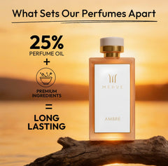 Merve Ambre spray action demonstrates smooth, even application.